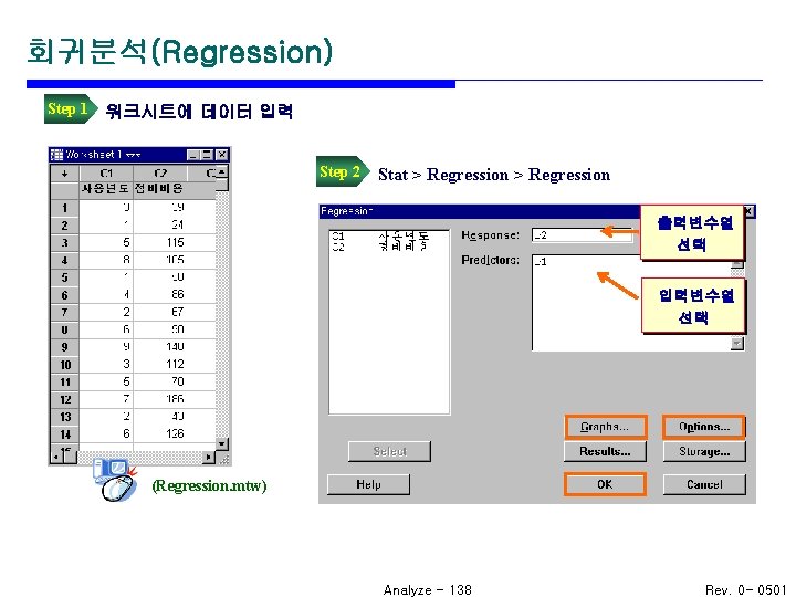 회귀분석(Regression) Step 1 워크시트에 데이터 입력 Step 2 Stat > Regression 출력변수열 선택 입력변수열