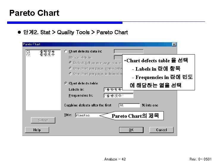 Pareto Chart l 단계2. Stat > Quality Tools > Pareto Chart • Chart defects