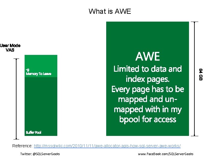 What is AWE Reference: http: //mssqlwiki. com/2010/11/11/awe-allocator-apis-how-sql-server-awe-works/ Twitter: @SQLServer. Geeks www. Face. Book. com/SQLServer.