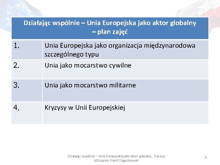 Działając wspólnie – Unia Europejska jako aktor globalny – plan zajęć 2. Unia Europejska