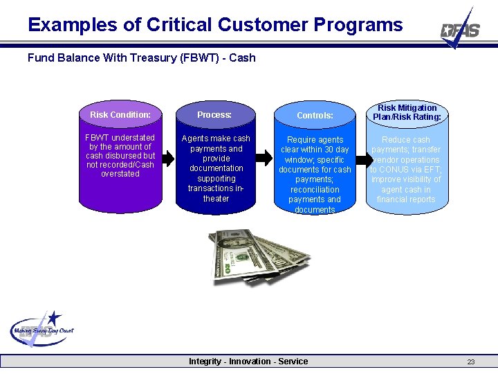 Examples of Critical Customer Programs Fund Balance With Treasury (FBWT) - Cash Risk Condition: