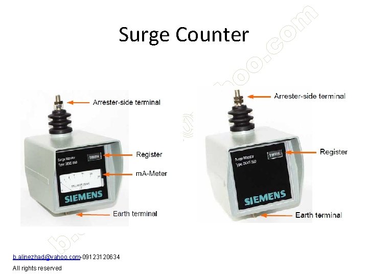 Surge Counter b. alinezhad@yahoo. com-09123120634 All rights reserved 