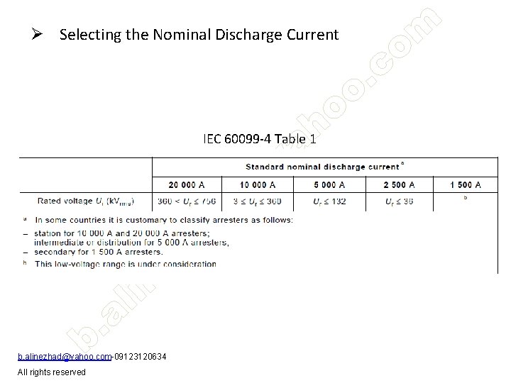 Ø Selecting the Nominal Discharge Current IEC 60099 -4 Table 1 b. alinezhad@yahoo. com-09123120634