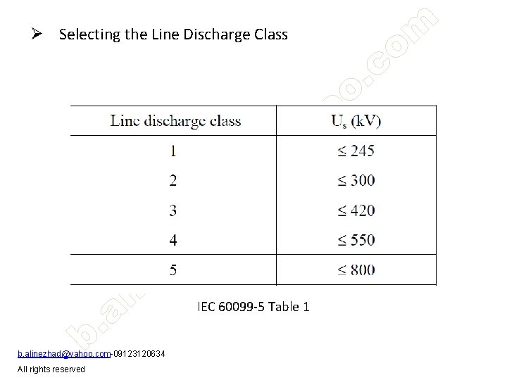 Ø Selecting the Line Discharge Class IEC 60099 -5 Table 1 b. alinezhad@yahoo. com-09123120634