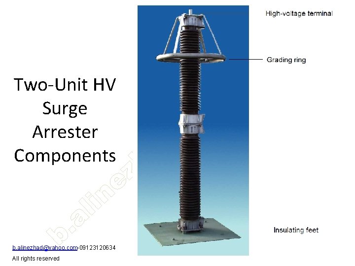 Two-Unit HV Surge Arrester Components b. alinezhad@yahoo. com-09123120634 All rights reserved 