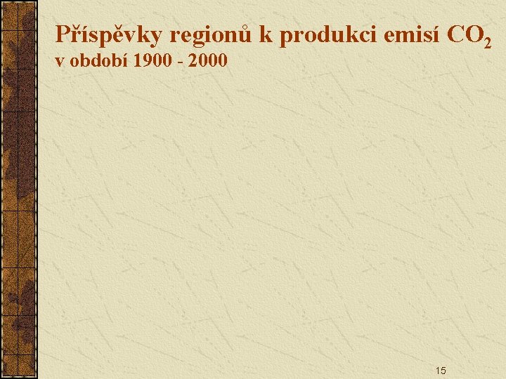 Příspěvky regionů k produkci emisí CO 2 v období 1900 - 2000 15 