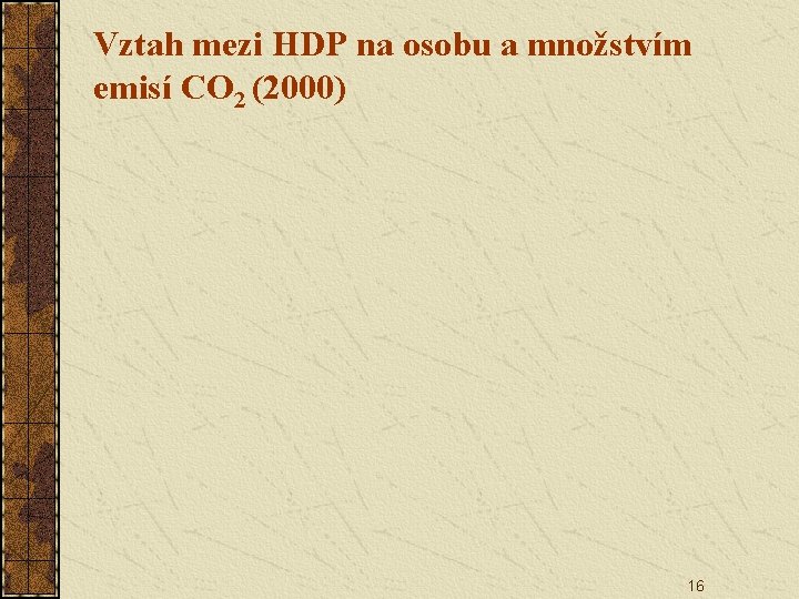 Vztah mezi HDP na osobu a množstvím emisí CO 2 (2000) 16 