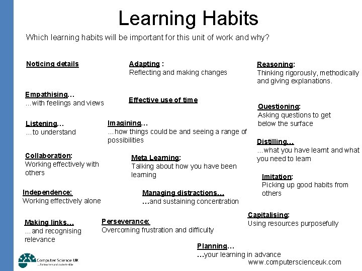 Learning Habits Which learning habits will be important for this unit of work and