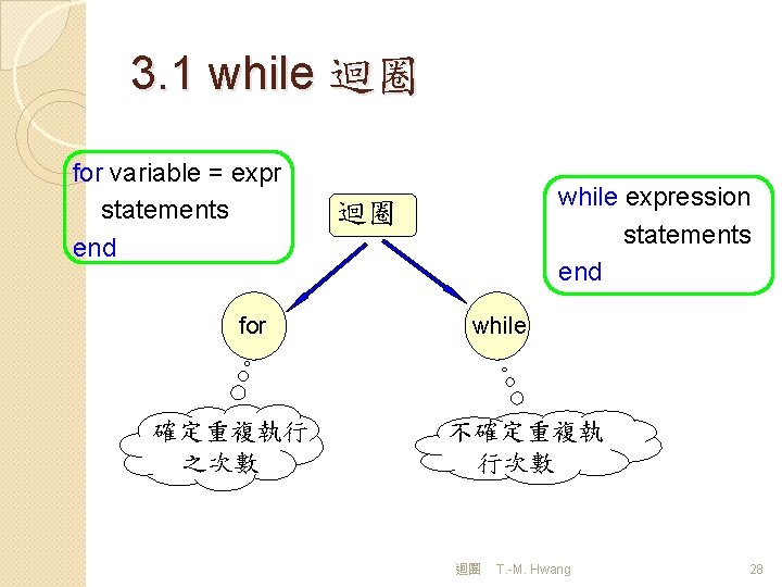 3. 1 while 迴圈 for variable = expr statements end for 確定重複執行 之次數 while