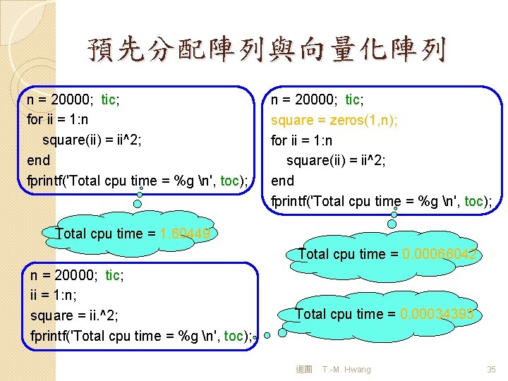 預先分配陣列與向量化陣列 n = 20000; tic; for ii = 1: n square(ii) = ii^2; end