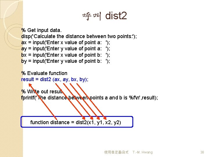 呼叫 dist 2 % Get input data. disp('Calculate the distance between two points: ');