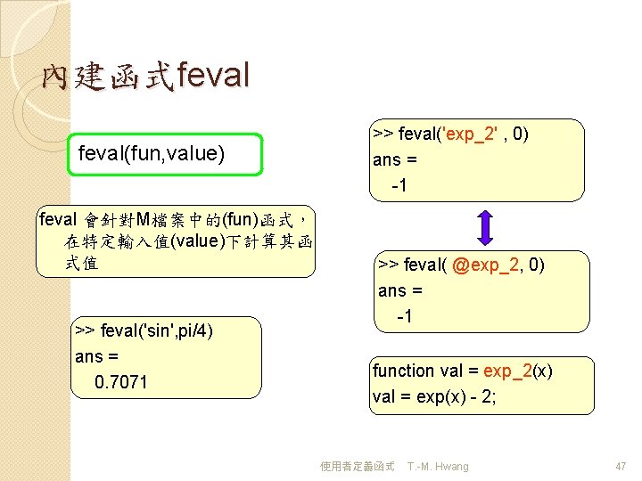 內建函式feval(fun, value) feval 會針對M檔案中的(fun)函式， 在特定輸入值(value)下計算其函 式值 >> feval('sin', pi/4) ans = 0. 7071 >>