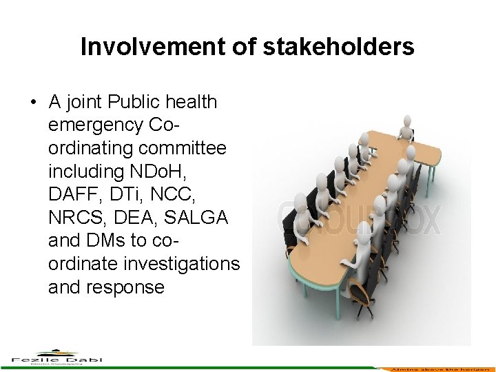 Involvement of stakeholders • A joint Public health emergency Coordinating committee including NDo. H,