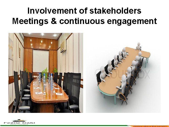 Involvement of stakeholders Meetings & continuous engagement 
