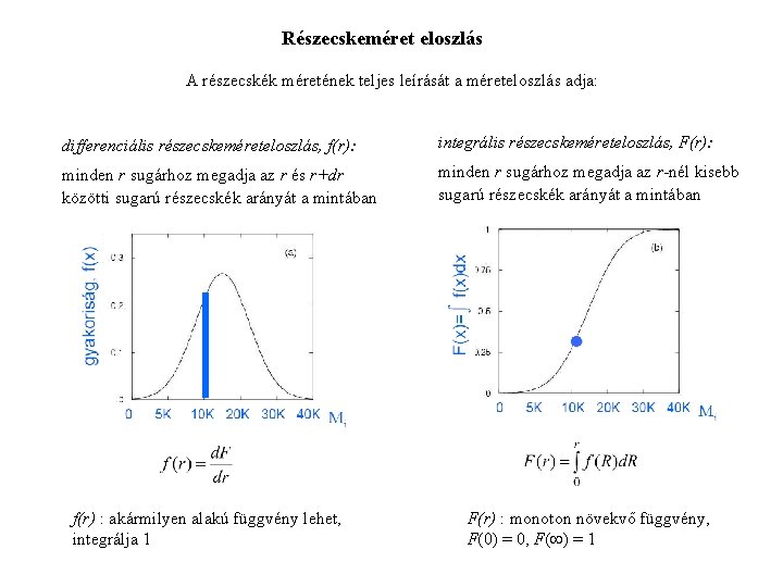Részecskeméret eloszlás A részecskék méretének teljes leírását a méreteloszlás adja: differenciális részecskeméreteloszlás, f(r): integrális