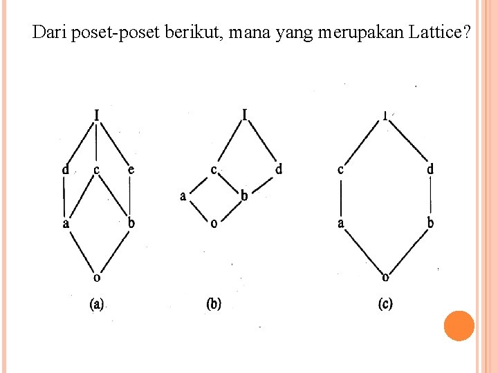 Dari poset-poset berikut, mana yang merupakan Lattice? Dari poset-poset berikut, mana yang merupakan Lattice?