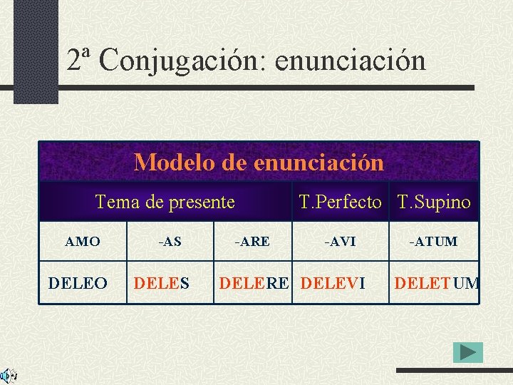 2ª Conjugación: enunciación Modelo de enunciación Tema de presente AMO DELEO -AS DELES T.