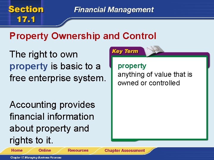 Property Ownership and Control The right to own property is basic to a free