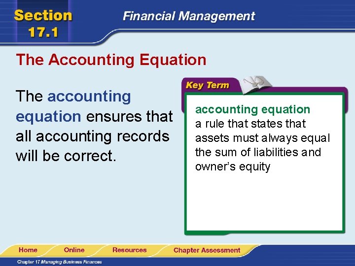The Accounting Equation The accounting equation ensures that all accounting records will be correct.