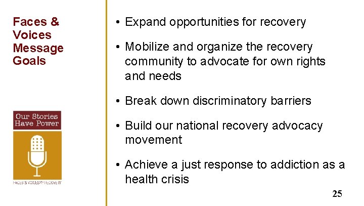 Faces & Voices Message Goals • Expand opportunities for recovery • Mobilize and organize