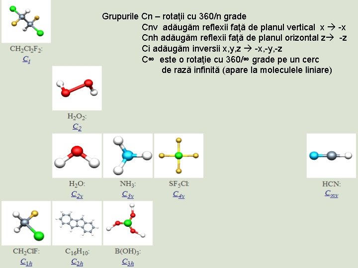 Grupurile Cn – rotaţii cu 360/n grade Cnv adăugăm reflexii faţă de planul vertical Grupurile Cn – rotaţii cu 360/n grade Cnv adăugăm reflexii faţă de planul vertical