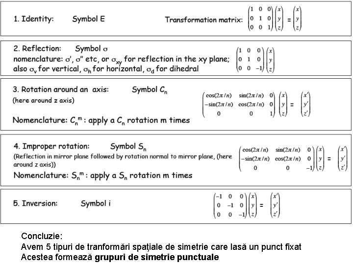 Concluzie: Avem 5 tipuri de tranformări spaţiale de simetrie care lasă un punct fixat Concluzie: Avem 5 tipuri de tranformări spaţiale de simetrie care lasă un punct fixat