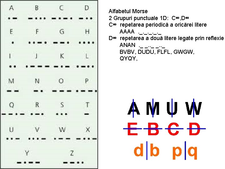 Alfabetul Morse 2 Grupuri punctuale 1 D: C∞, D∞ C∞ repetarea periodică a oricărei