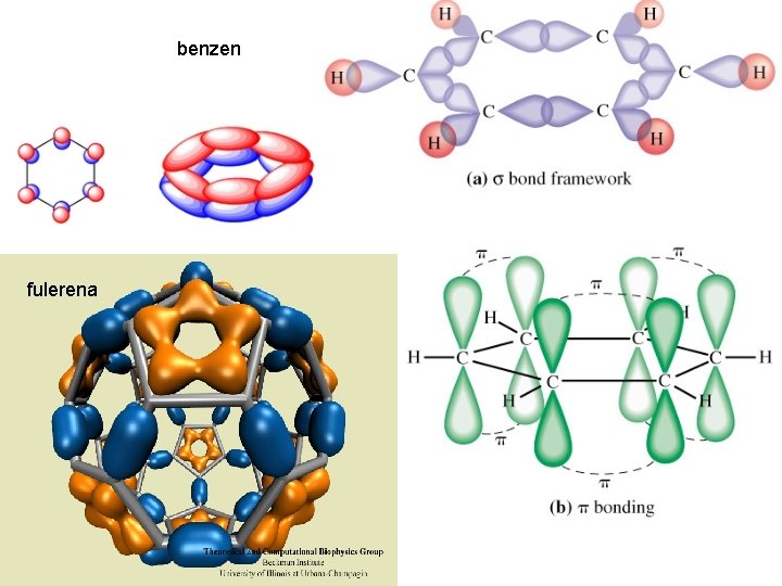 benzen fulerena 