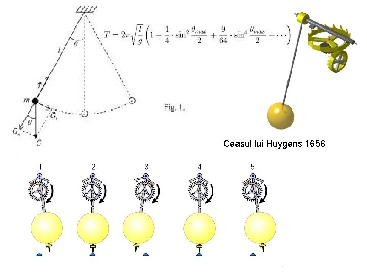 Ceasul lui Huygens 1656 