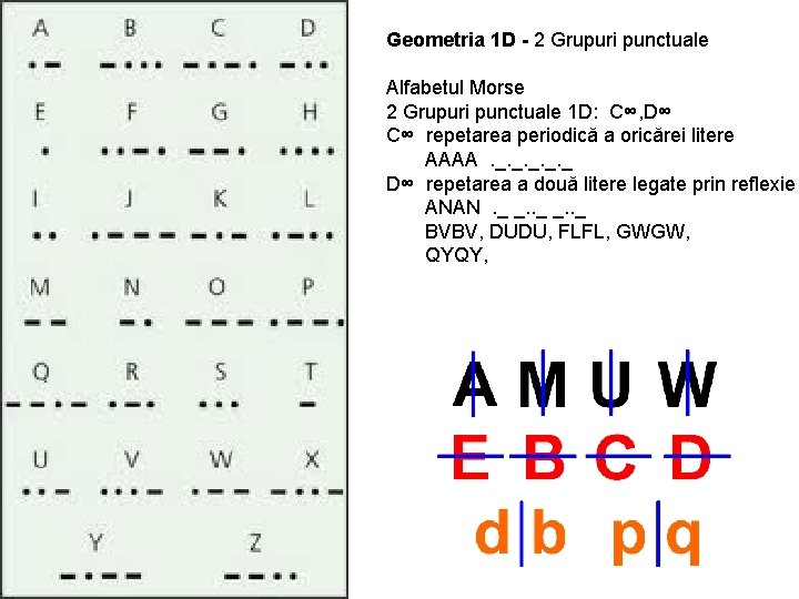 Geometria 1 D - 2 Grupuri punctuale Alfabetul Morse 2 Grupuri punctuale 1 D: Geometria 1 D - 2 Grupuri punctuale Alfabetul Morse 2 Grupuri punctuale 1 D: