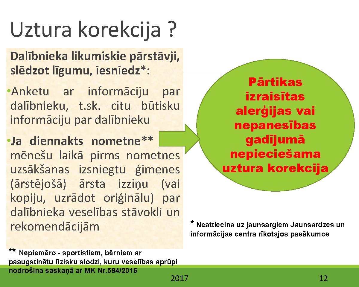 Uztura korekcija ? Dalībnieka likumiskie pārstāvji, slēdzot līgumu, iesniedz*: • Anketu ar informāciju par