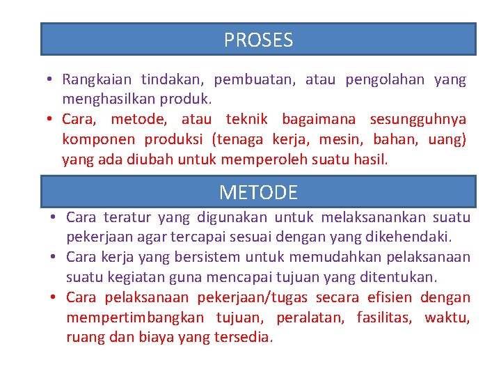 PROSES • Rangkaian tindakan, pembuatan, atau pengolahan yang menghasilkan produk. • Cara, metode, atau