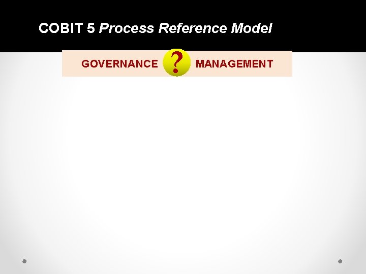 COBIT 5 Process Reference Model GOVERNANCE ? MANAGEMENT COBIT 5 Process Reference Model GOVERNANCE ? MANAGEMENT
