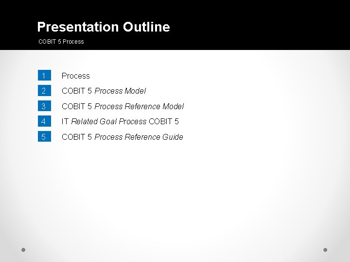 Presentation Outline COBIT 5 Process 1 Process 2 COBIT 5 Process Model 3 COBIT