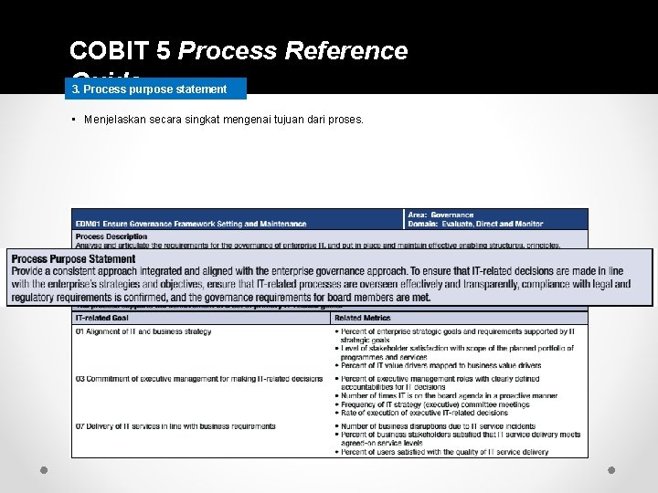 COBIT 5 Process Reference Guide 3. Process purpose statement • Menjelaskan secara singkat mengenai COBIT 5 Process Reference Guide 3. Process purpose statement • Menjelaskan secara singkat mengenai