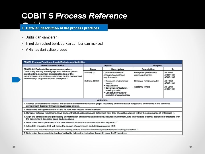 COBIT 5 Process Reference Guide 6. Detailed description of the process practices • Judul