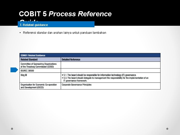 COBIT 5 Process Reference Guide 7. Related guidance • Referensi standar dan arahan lainya