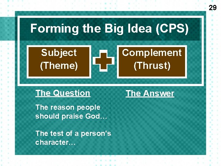 29 Forming the Big Idea (CPS) Subject (Theme) ✚ ✚ The Question The reason