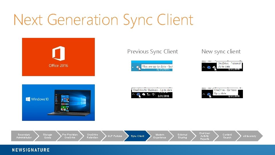 Next Generation Sync Client Previous Sync Client Secondary Administrator Storage Quota Pre-Provision One. Drive
