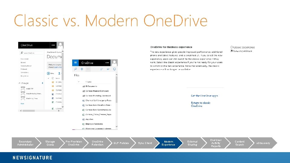 Classic vs. Modern One. Drive Secondary Administrator Storage Quota Pre-Provision One. Drive Retention DLP