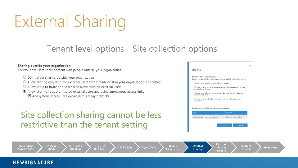 External Sharing Tenant level options Site collection sharing cannot be less restrictive than the