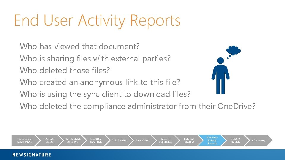 End User Activity Reports Who has viewed that document? Who is sharing files with