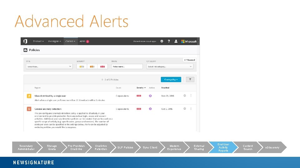 Advanced Alerts Secondary Administrator Storage Quota Pre-Provision One. Drive Retention DLP Policies Sync Client