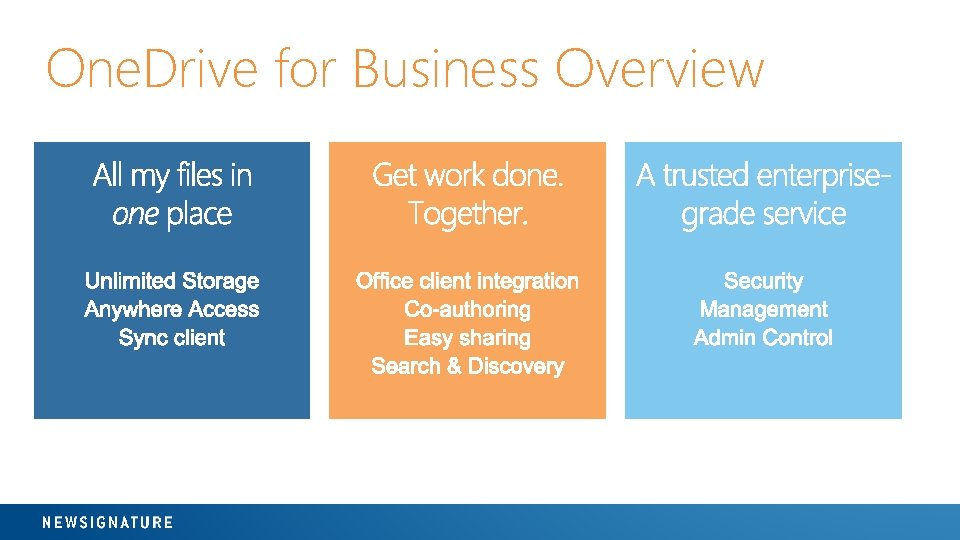 One. Drive for Business Overview 