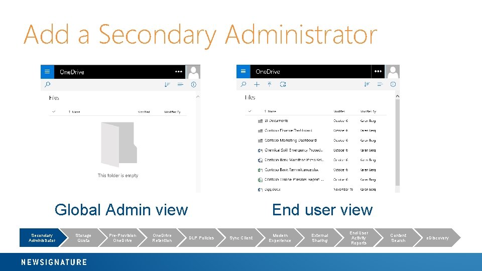 Add a Secondary Administrator Global Admin view Secondary Administrator Storage Quota Pre-Provision One. Drive