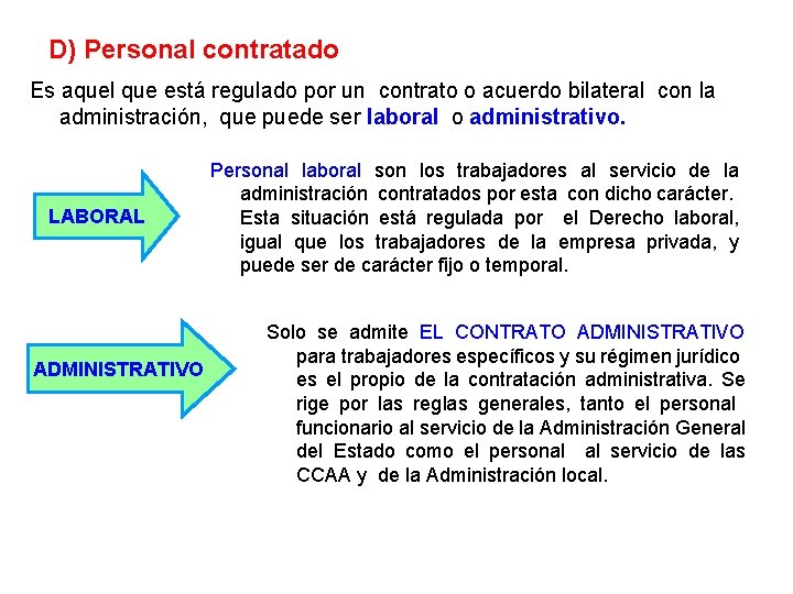 D) Personal contratado Es aquel que está regulado por un contrato o acuerdo bilateral