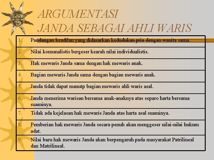 ARGUMENTASI JANDA SEBAGAI AHLI WARIS 1. Pandangan keadilan yang didasarkan kedudukan pria dengan wanita