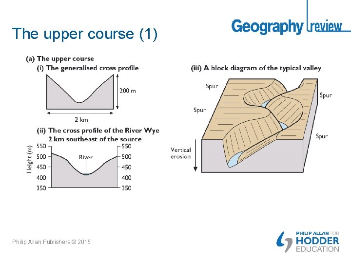 The upper course (1) Philip Allan Publishers © 2015 