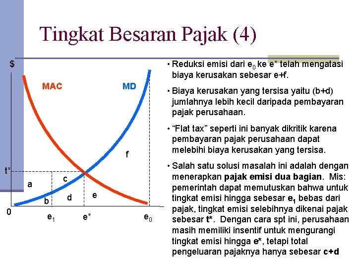 Tingkat Besaran Pajak (4) • Reduksi emisi dari e 0 ke e* telah mengatasi