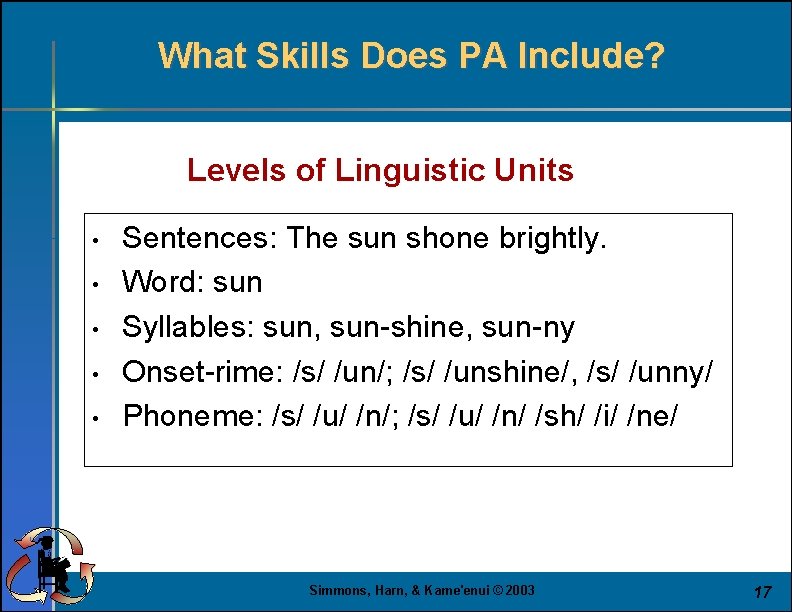 What Skills Does PA Include? Levels of Linguistic Units • • • Sentences: The